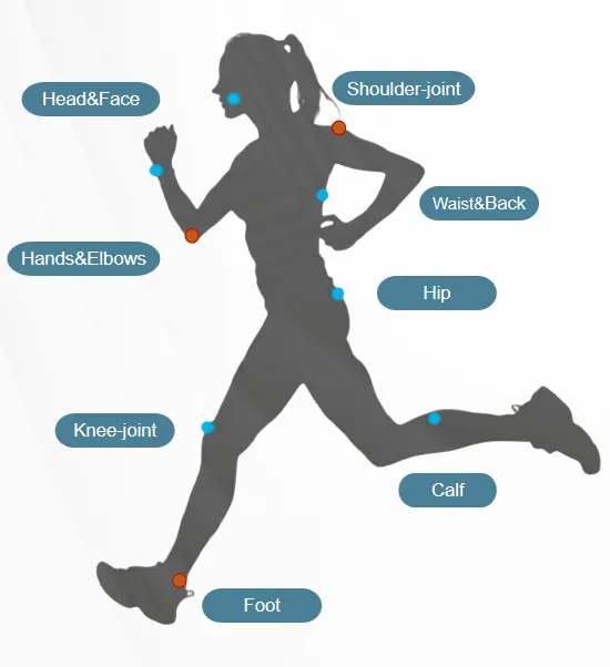 Produkt-1-1 Produkt-1-1